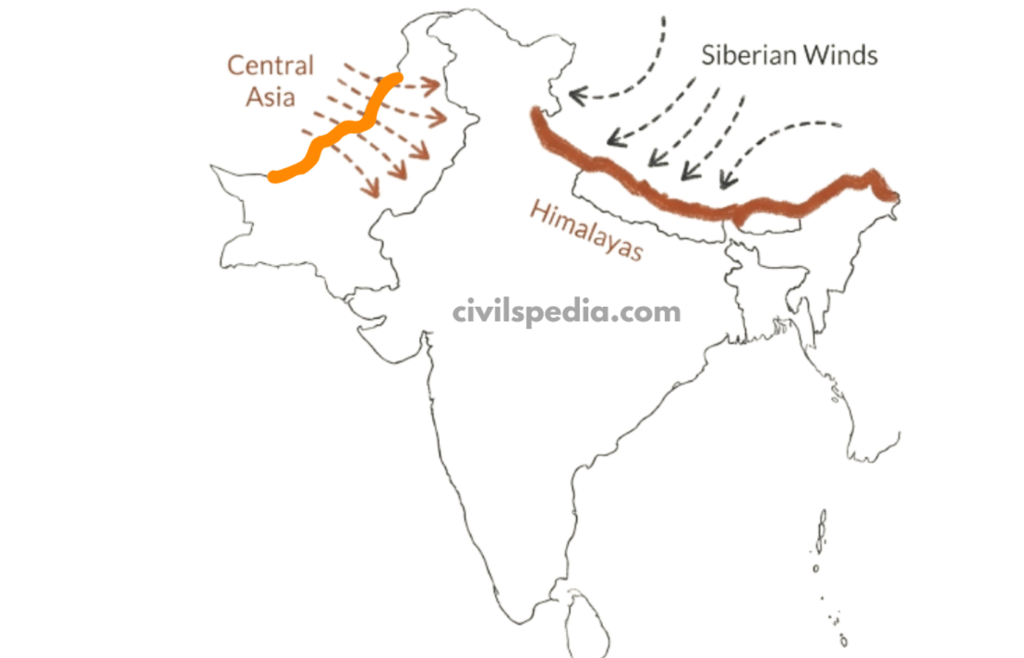 Himalayan Boundaries: A Natural Wall and a Shelter